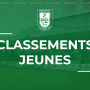 Jeunes. Un point classement avant la seconde phase 2024/2025 !